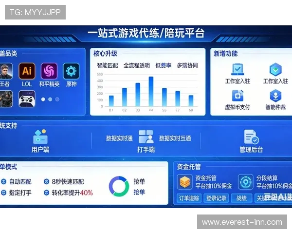 爱玩游戏网官网官方平台，丰富的游戏资源和最新活动等你来参与